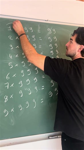 A nice little mental math method