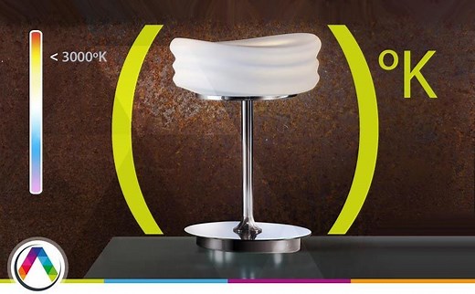 Cómo elegir el tipo de luz ¿3000ºK, 4200ºK, 6500ºK…?