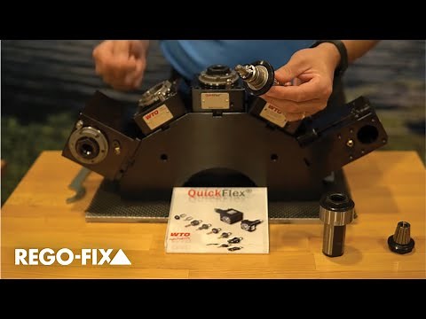 WTO QuickFlex with powRgrip - How it works