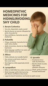 Body language for Hiding/Avoiding Shy Child. behavior-based explanation diya gaya hai — Baryta Carbonica, Pulsatilla, Silicea, Lycopodium, Ignatia, Natrum Mur. #HomeopathyForKids #ShyChild #ChildBodyLanguage #AvoidingBehavior #ChildPsychology #PediatricHomeopathy #HomeopathicRemedies #KidsHealthCare #EmotionalBehavior #NaturalHealing #HolisticParenting #ChildStressSigns #HealthEducationPoster #ParentingAwareness #ChildWellbeing | A.Q Classical Homoeopathy