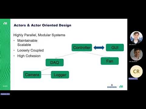 Chris Roebuck October 25 NWLVUG Introduction to DQMH
