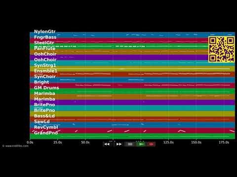 🎵 Wir sind im Herzen jung - Semino Rossi (MIDI individual tracks) 🎹
