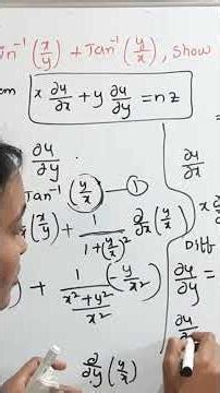Don't Miss: Partial Differentiation | @RamaReddyMathsAcademy | GATE 2026