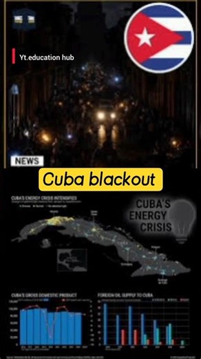 Cuba's BLACKOUT NIGHTMARE: What REALLY Happened (2026 Update)
