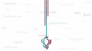 The short address is your #NationalAddress in a simplified form. It contains only 4 letters and 4 numbers to represent a new stage of addressing in the Kingdom of #SaudiArabia address.gov.sa #KnowYourAddress #FasterEasier | البريد السعودي سبل