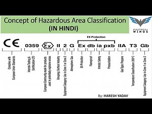 Concept of Hazardous Area Classification. In (HINDI)