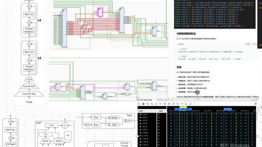 NPU Transformer的python与verilog代码讲解三-注意力层