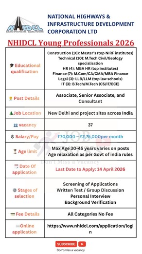 NHIDCL Young Professionals 2026 | ₹2.75 Lakh Salary 😱 | Eligibility + Apply Online #jobtalks4u