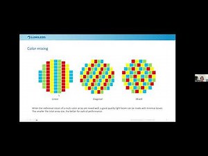 Challenges and Solutions when Designing Large Cluster Multi-color LED Sources