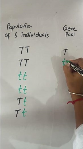 Gene pool calculation