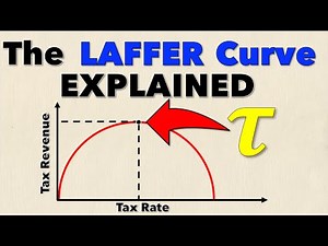 The Laffer Curve Explained in 2 Minutes | Think Econ