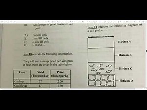 #Csec Agricultural #Science 2016 Paper 1 {Questions Only}
