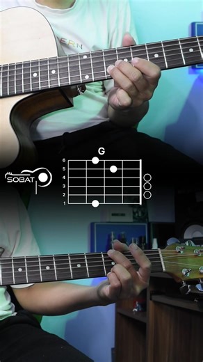 Patience - Guns N' Roses EASY Guitar Tutorial Chords #guitarlesson #guitarchord #guitartutorial | Sobat Pipen