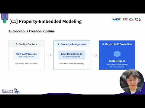 Meta-Objects: Interactive and Multisensory Virtual Objects Learned Fro...