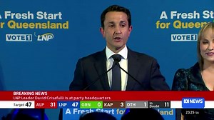 LNP projected to win Queensland election, defeating Labor for the first time in almost a decade