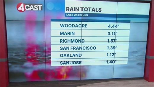 24-hour rain totals for San Francisco Bay Area