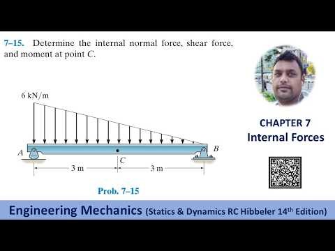7-15 Determine the internal normal force, shear force and moment | Engineering Mechanics