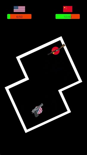 USA vs CHINA #countryballs #country #usa #china #hypnosis #balls