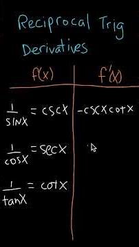Reciprocal Trig Derivatives CscX SecX CotX #trigderivatives