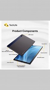 NEW Model REALME TechLife Pad (onhand) Price: 5999 for 64gb...