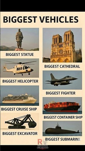 The BIGGEST CATHEDRAL in the World 🗿