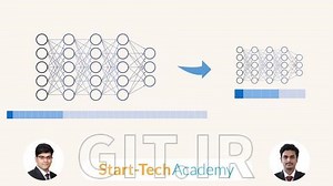 Quantization for GenAI Models