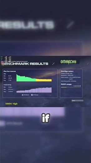 Linux FPS SHOWDOWN: Is CachyOS worth the hype against Vanilla Arch?