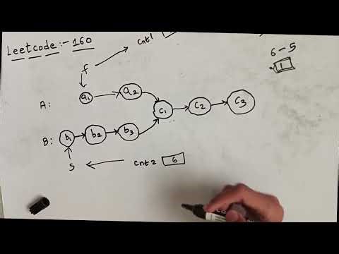 LeetCode 160 Explained | Intersection of Two Linked Lists | Optimal Approach