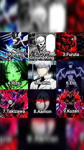 Tokyo GhoulTop 9 strongest character in Tokyo Ghoul#toky#tokyoghoulmovie #animenetflix #netflixanime