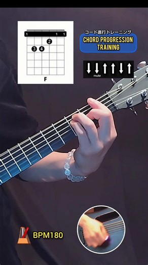 ギター 基本コード進行とリズムトレーニング #guitarlessons #guitar