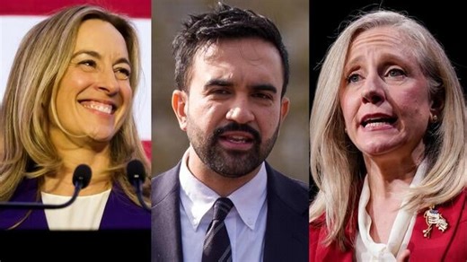 Recapping Election Day 2025 and what the results signal about a shifting electorate