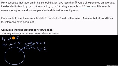 Example calculating t statistic for a test about a mean