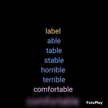 ESL: pronounce comfortable, comparable, Wednesday #advancedenglish #esl #englishpronunciation