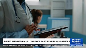 RVUs and Healthcare: Unraveling Physician Payment Mysteries