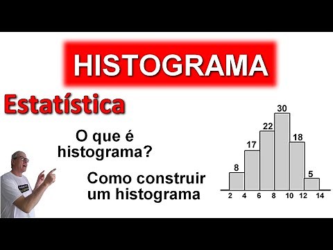 GRINGS - HISTOGRAMA DE FREQUÊNCIA ( ESTATÍSTICA )
