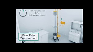 Watch Safety Shower Test Tester Emergency Shower Safety Station on Amazon Live