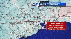 Comfortable temps this weekend before a major warmup with record temps moves in next week