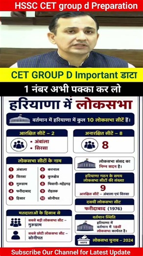 Hssccet group d notification 2026 | Haryana group d notification 2026 #hssccet​​​​​​ #hssc #shorts