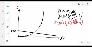 SOLVED:Current Through a Diode. The current flowing through the semiconductor diode shown in Figure 4.4 is given by the equation iθ=le(e^(w3)/(1 T)-1) where     iD= the voltage across the diode, in volts      vn= the current flow through the diode, in amps      Ie= the leakage current of the diode, in amps      q= the charge on an electron,  1.602 ×10^-19  coulombs      k= Boltzmann's constant,  1.38 ×10^-23  joule/K      T= temperature, in kelvins (K)  The leakage current Io of the diode is 2.0