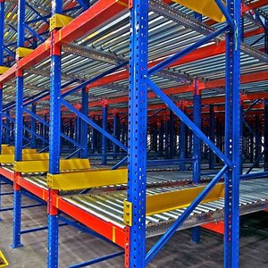 How Does Gravity Flow Racking Work? - AK Material Handling