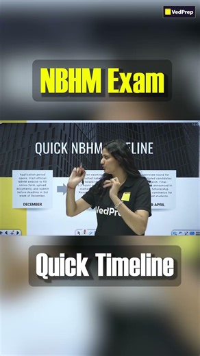 NBHM Exam Quick Timeline 🚀 | From Application to Interview | VedPrep
