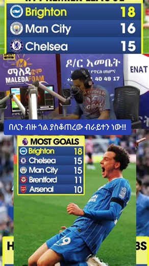 በሊጉ ብዙ ጎል ያስቆጠረው ብራይተን ነው!! #ethiopian_tik_tok🇪🇹🇪🇹🇪🇹🇪🇹 #fyppppppppppppppppppppppp #footballplayerperformanceanalysis #creatorsearchinsights #manchesterunited