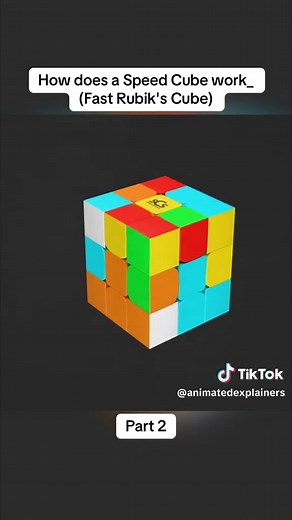 How a Speed Cube Works: Fast Rubik's Cube Explained