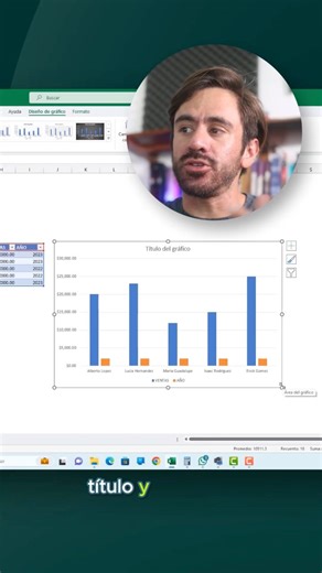 50K views · 916 reactions | ¡Impresiona a todos EN SEGUNDOS!  #excel #cursoexcel #tutorial #tutorialexcel #grafica #graficasexcel | A2 Aprende y Aplica | Facebook