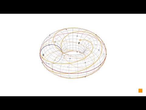 Point addition on elliptic curve