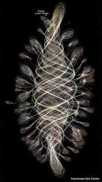 The Number Hidden in Nothingness #physics #mindblown