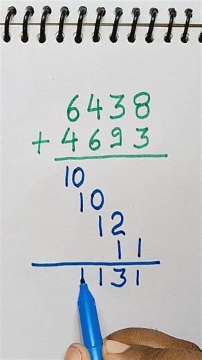 #fun #math #puzzle #challenge | Simple Maths