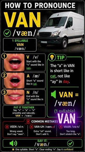 VAN #howtopronounce #englishpronunciation
