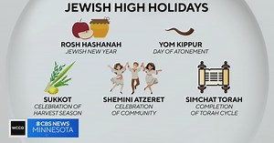 Why are the High Holidays so important to the Jewish faith?