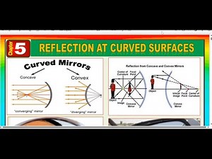 KJSEA 905/1 (GRADE 9 INTEGRATED SCIENCE) KCSE 232/2(FORM 2 PHYSICS) || REFLECTION AT CURVED SURFACES